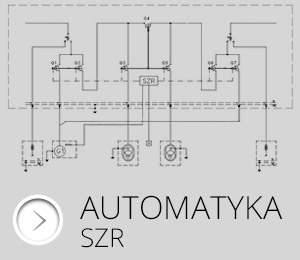 Automatyka SZR